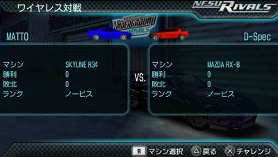 NFSU Rivals s'illustre à nouveau