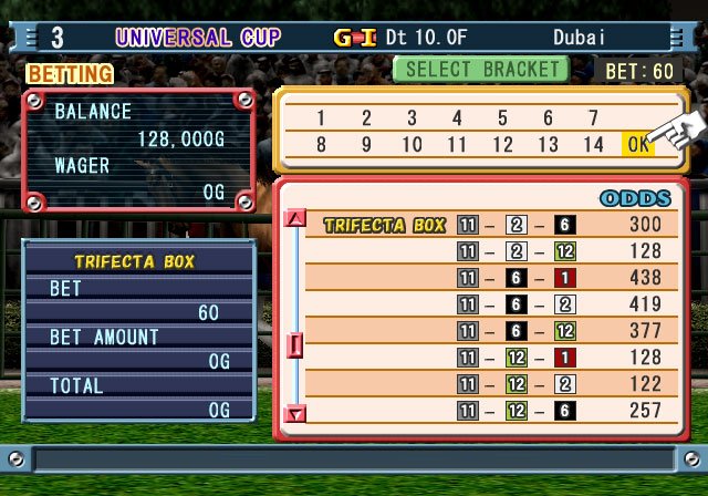 Gallop Racer 2 en Europe
