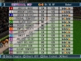 Gallop Racer 2 en Europe