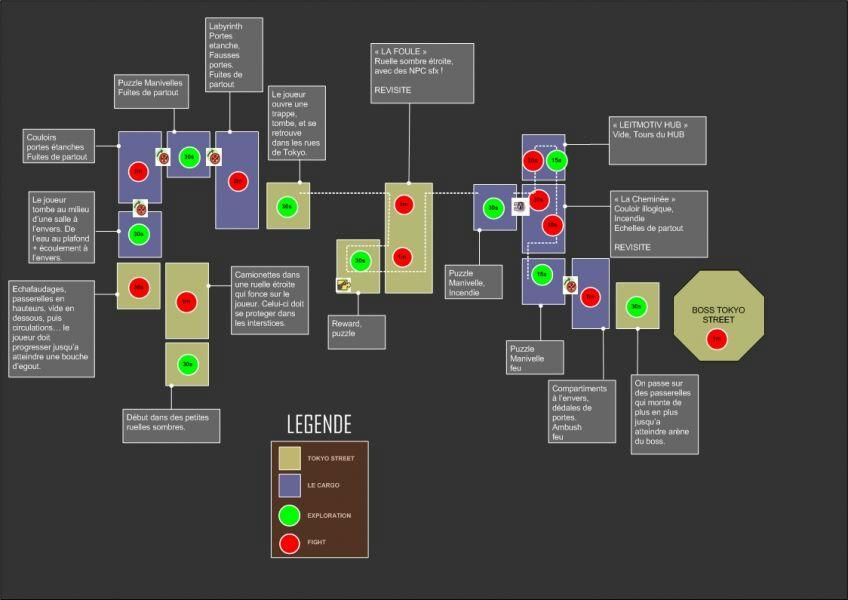 Des images d'un projet  avorté de Red Steel 2