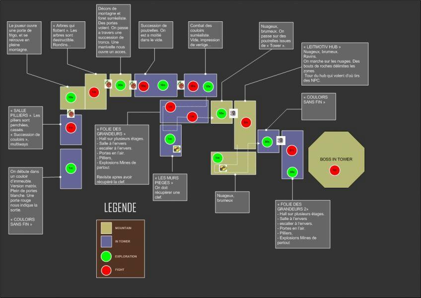 Some pictures of a cancelled version of Red Steel 2