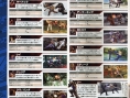 Tekken 6 fait son show