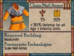Age of Empires illustré sur DS 
