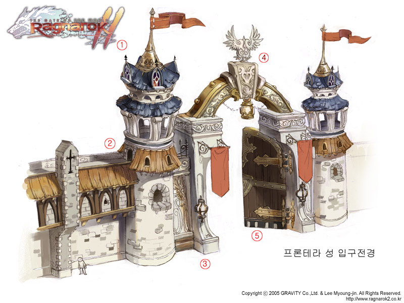 Ragnarok Online 2 présenté