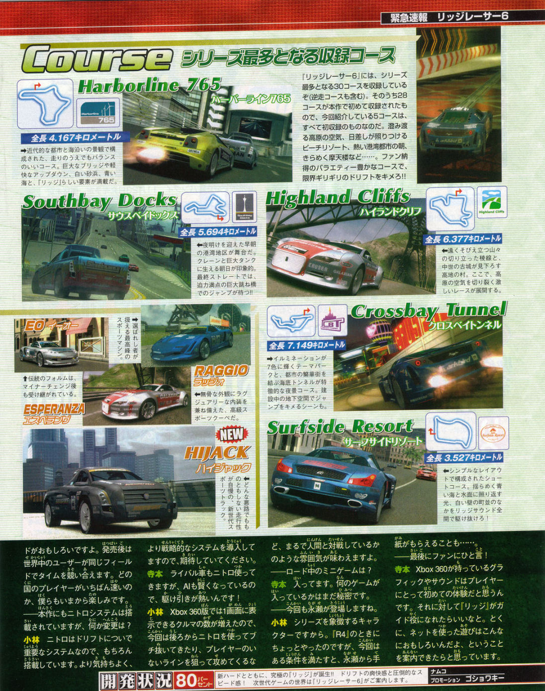Ridge Racer 6 se dévoile