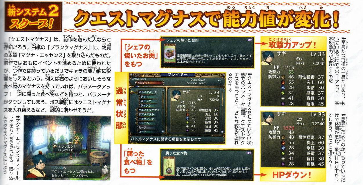 Baten Kaitos II débute son année en images