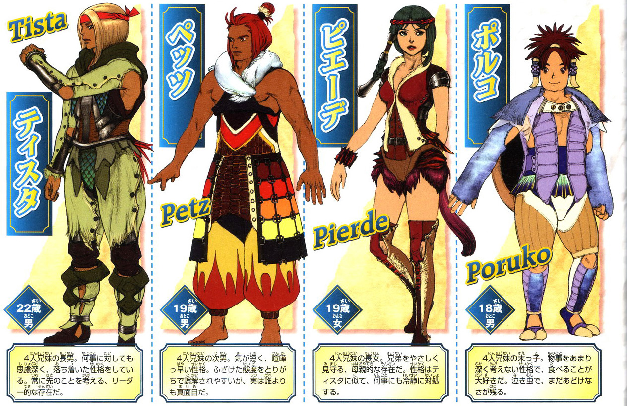 Baten Kaitos II en images
