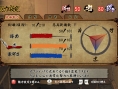 Tenchu débarque en nombre