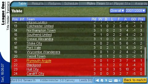 L'Entraineur en retard sur PSP