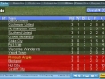 L'Entraineur en retard sur PSP