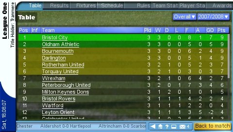 L'Entraineur en retard sur PSP