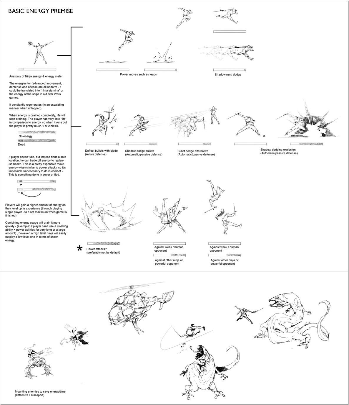 GRIN : ils bossaient sur un jeu de Ninja (artworks)