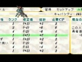 Valkyrie Profile : Lenneth en images