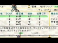 Valkyrie Profile : Lenneth en images