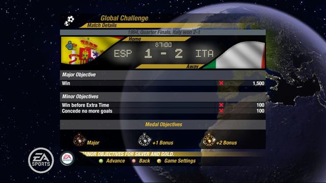 FIFA : CDM 2006 en images