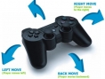 Virtua Tennis 3 et la SixAxis