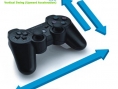 Virtua Tennis 3 et la SixAxis