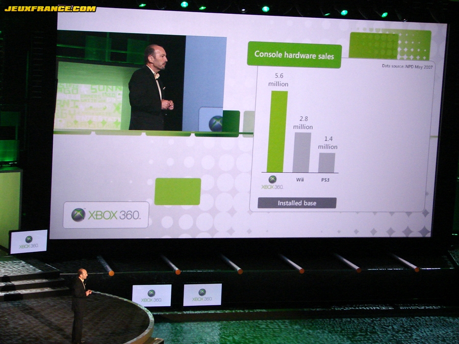 E3 2007 : Vidéo Conférence Microsoft E3 2007