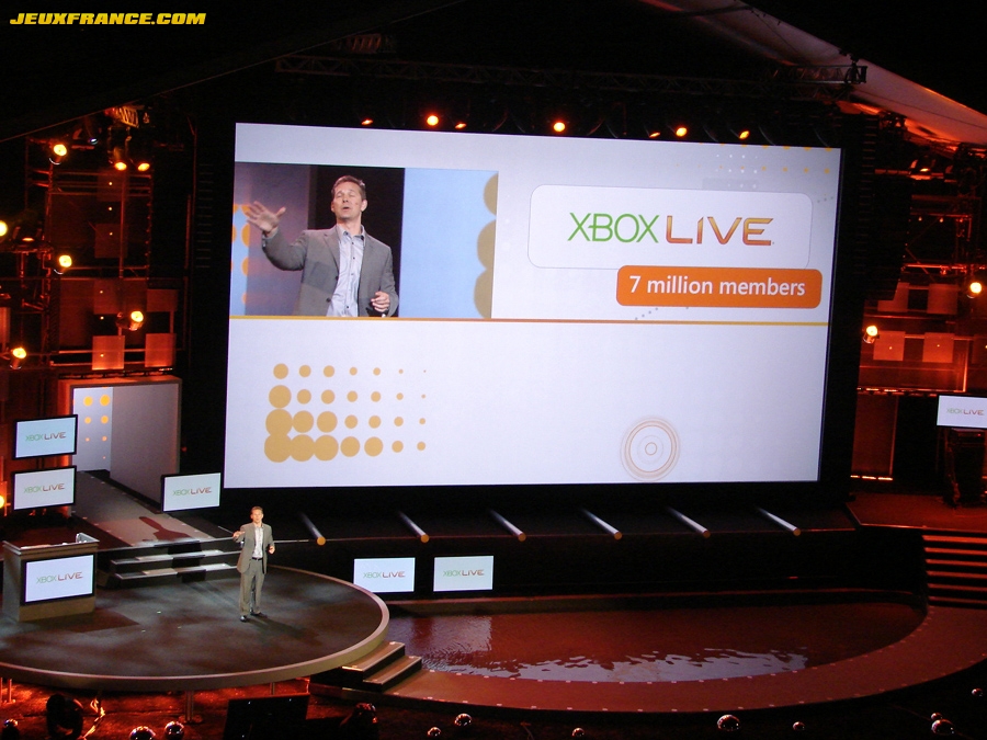 E3 2007 : Vidéo Conférence Microsoft E3 2007