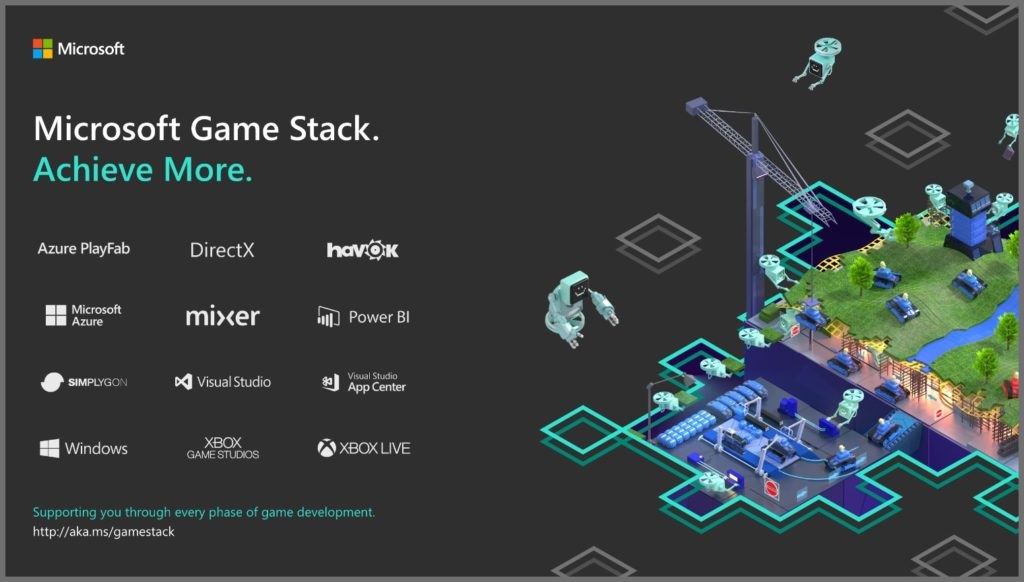 Microsoft : arrivée du Xbox Live sur iOS & Android, et nouvelles aides aux développeurs (tous supports)