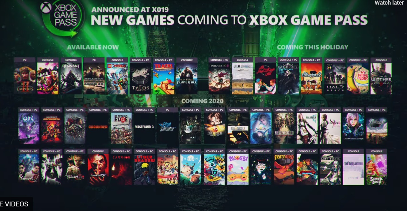 Game Pass : les nouveautés et les annonces