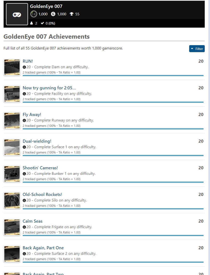 Goldenye 007 Remake : et soudain, une liste de succès dévérouillés par des membres de Rare