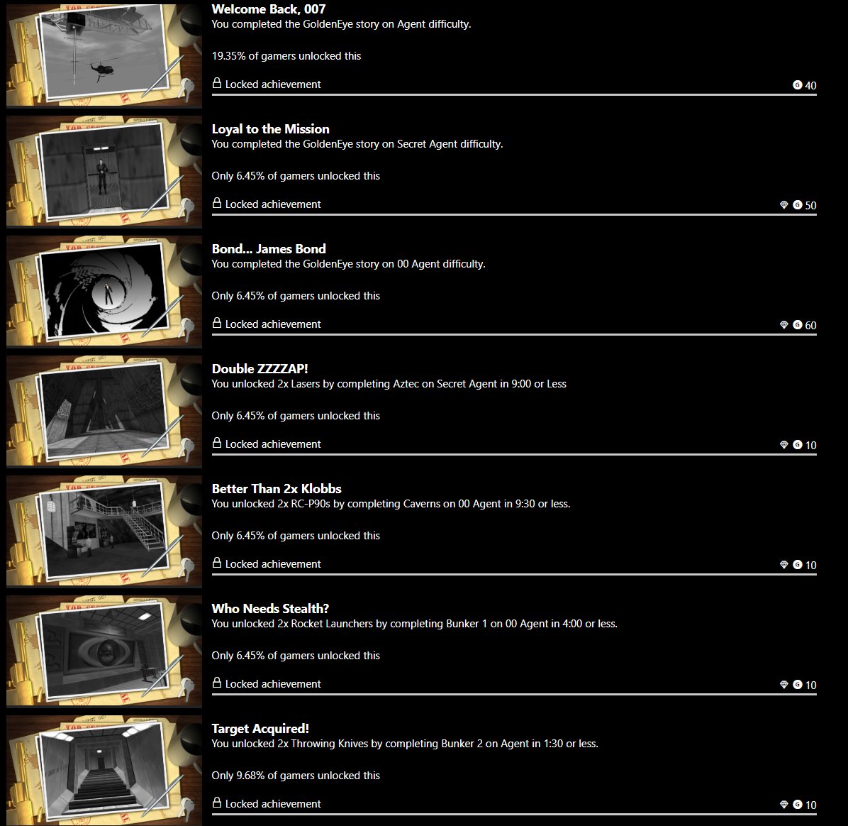 Une sortie imminente pour Goldeneye 007 HD ?