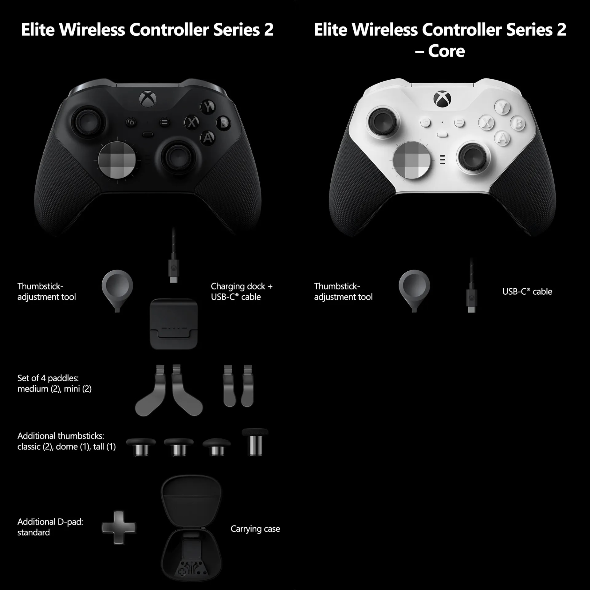 Xbox : un pad Elite 2 version Core (moins cher)