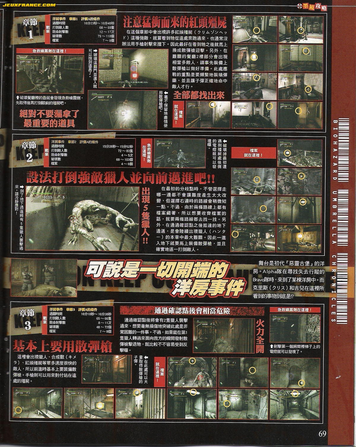 Resident Evil : TUC en images