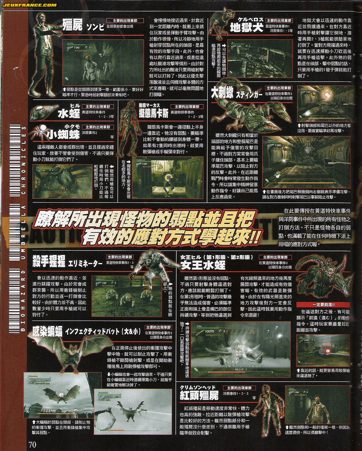 Resident Evil : TUC en images