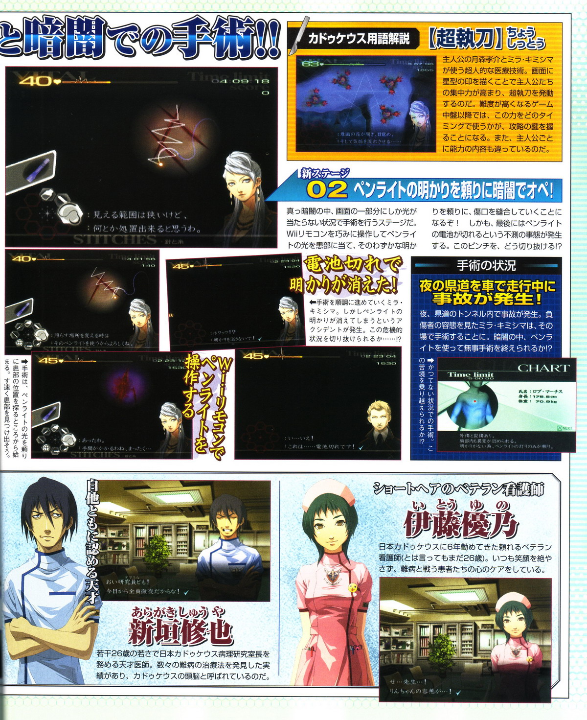 Trauma Center aux soins intensifs