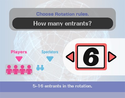 Super Smash Bros. Brawl et la rotation