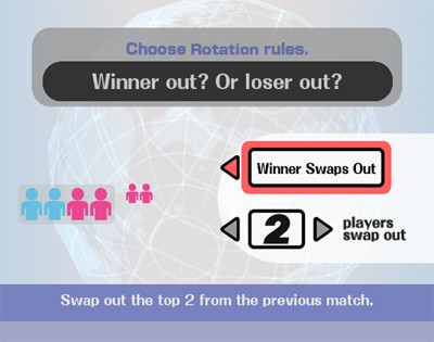 Super Smash Bros. Brawl et la rotation
