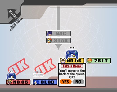 Super Smash Bros. Brawl et la rotation