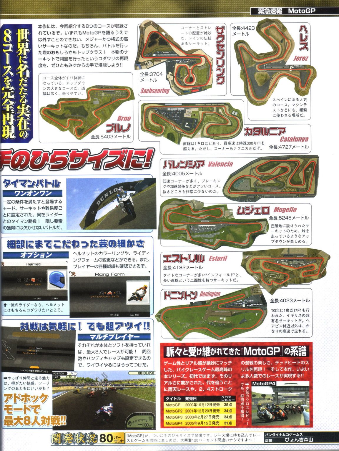 Moto GP sur la ligne de départ