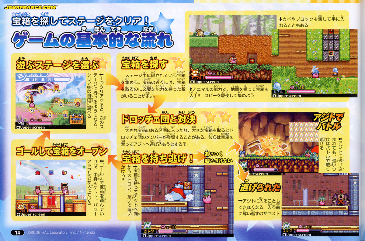 Kirby roule en images