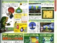 Vidéo Tingle RPG