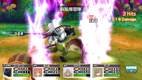 Tales of the World en action