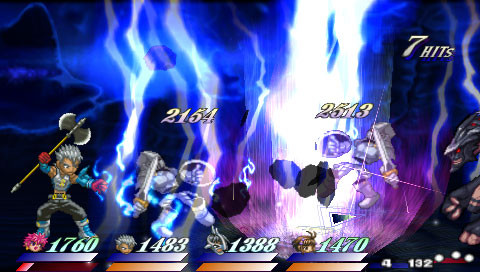 Tales of Destiny 2 : duo de choc