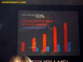 Conférence Nintendo