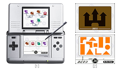 Nintendo annonce trois Soft sur DS