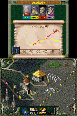 The Settlers annoncé