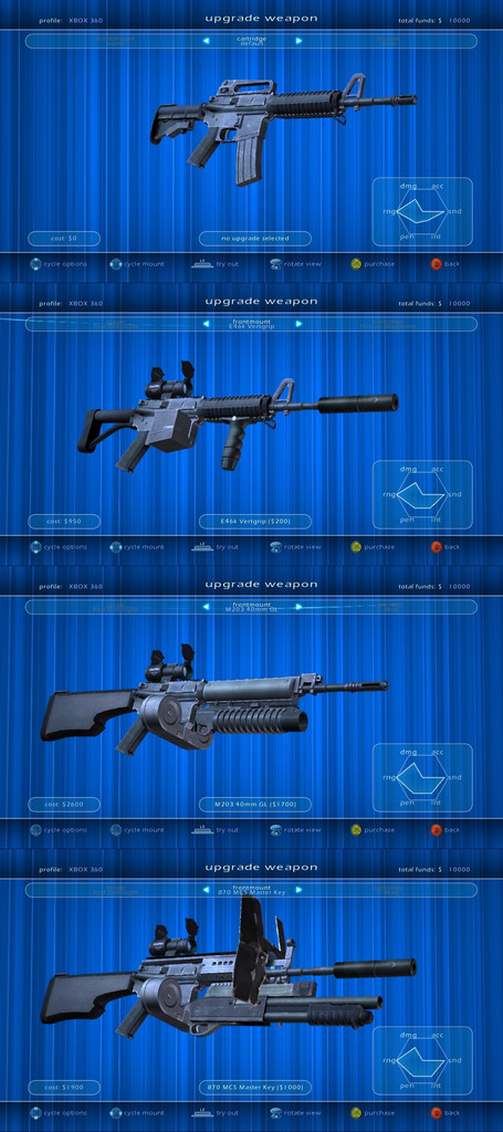 Army of Two en images