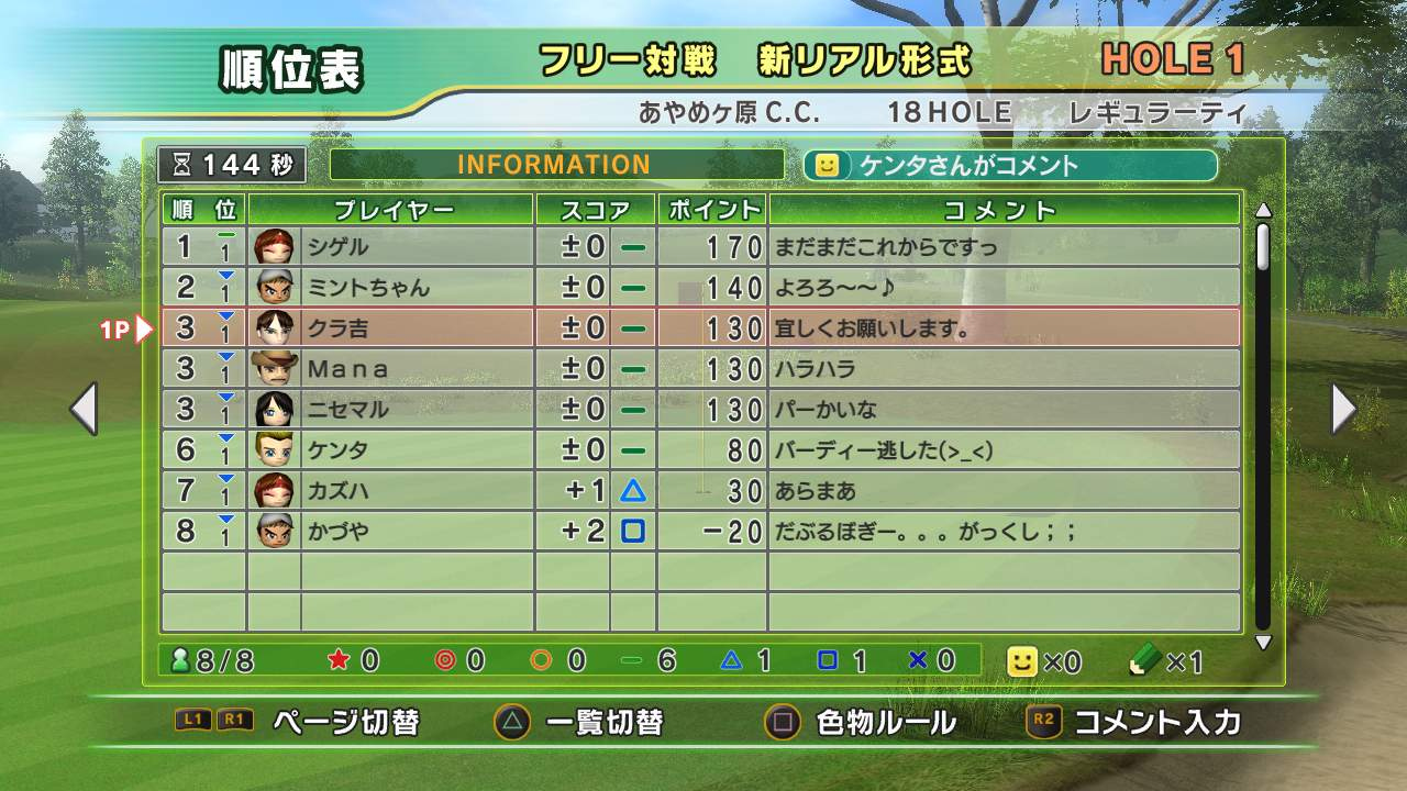 Everybody's Golf 5 jouable en ligne