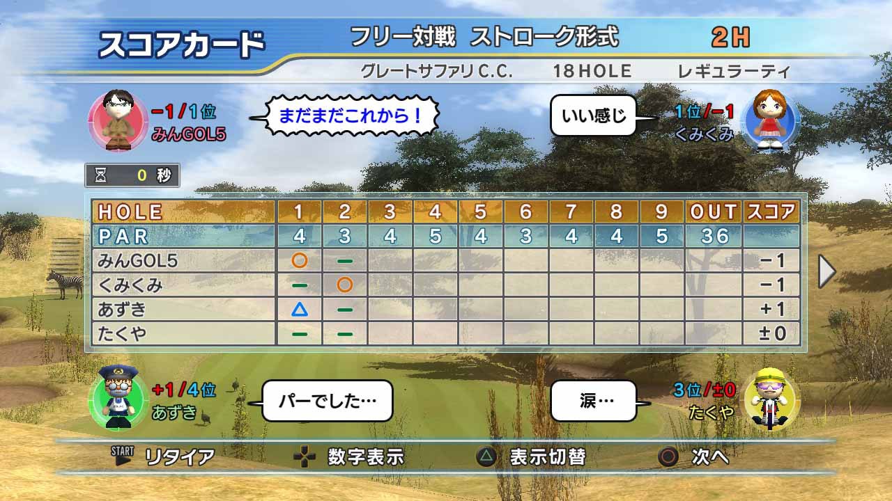 Everybody's Golf 5 imagé