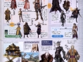 White Knight Story en images