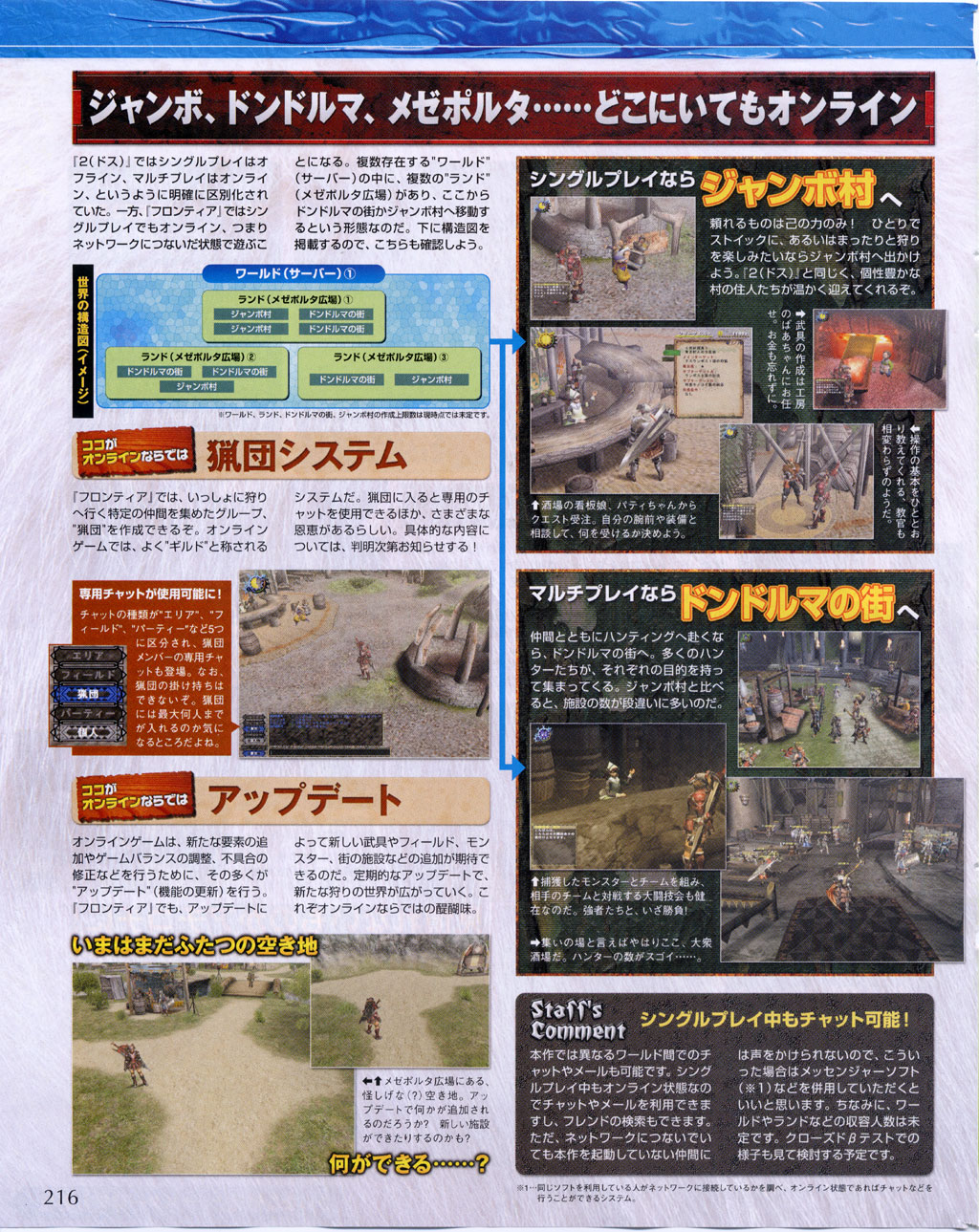 Monster Hunter Frontier se dévoile