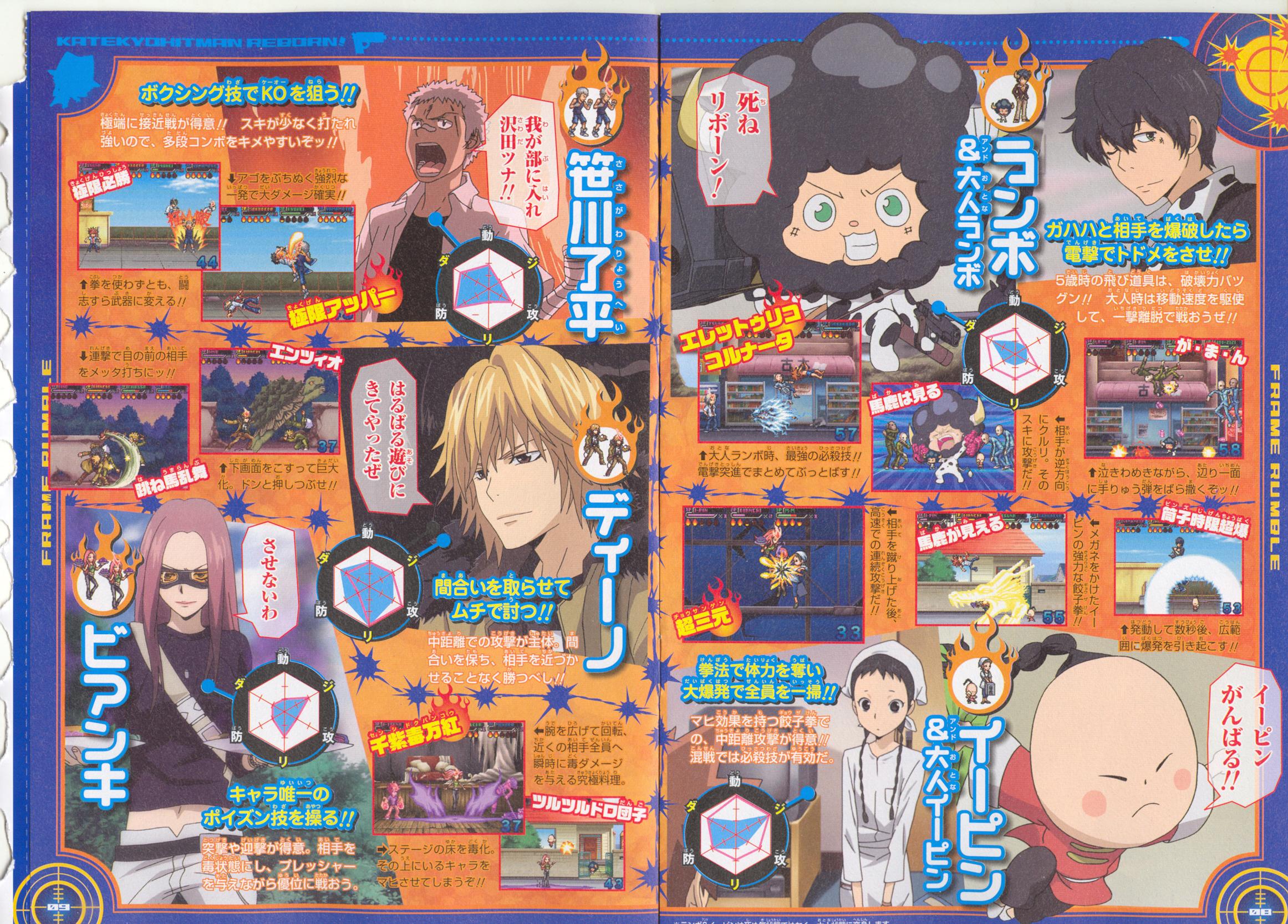 Reborn ! DS : Flame Rumble en images