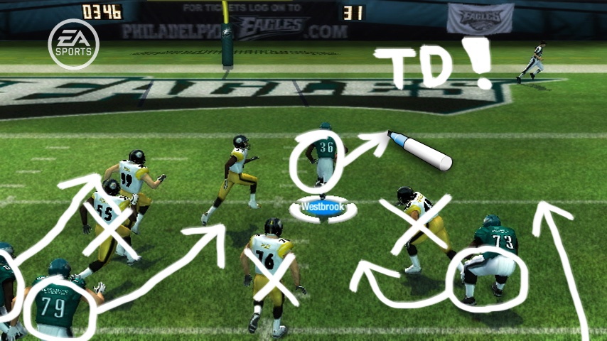 Vidéo Madden NFL 08