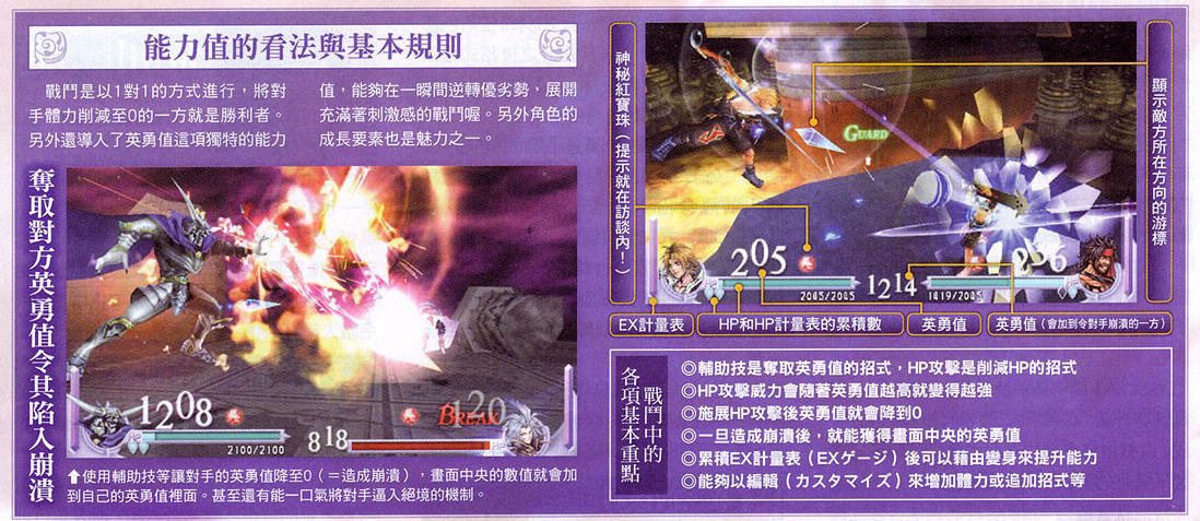 Tidus dans Dissidia : Final Fantasy